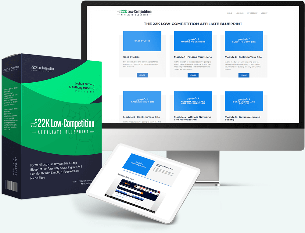 The 22k Low-Competition Affiliate Blueprint