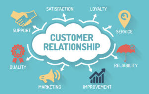 Read more about the article Customer Relationship Management